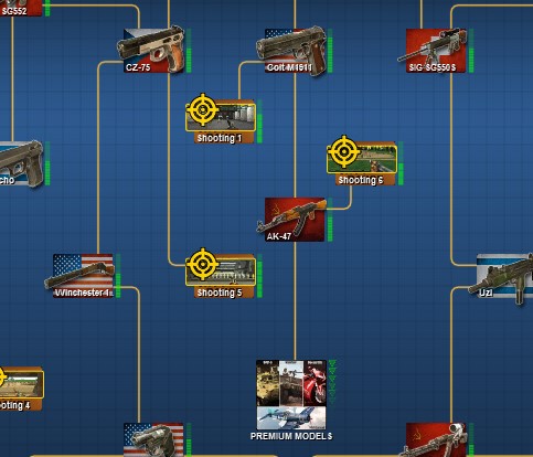 UPDATED UNLOCK TREE (ENG/PT-BR) for World of Guns: Gun Disassembly
