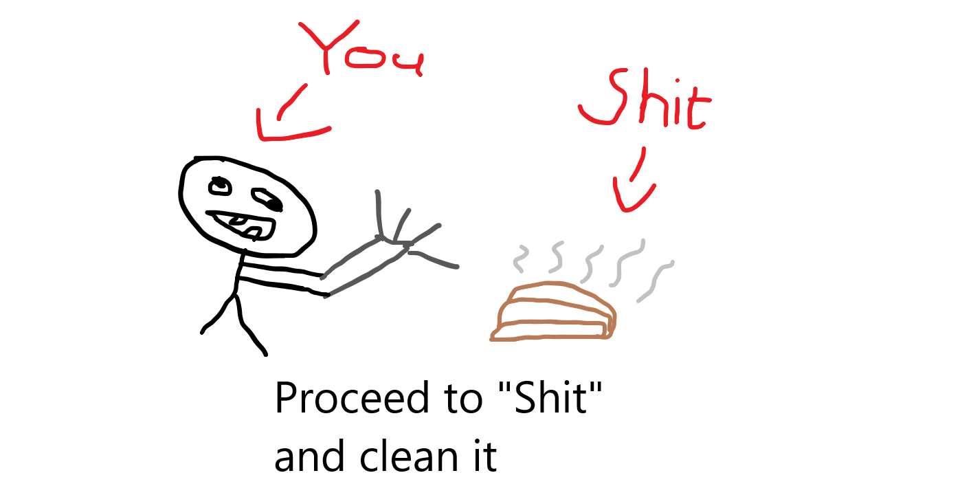 Viscera Cleanup Detail - How to clean up for Viscera Cleanup Detail
