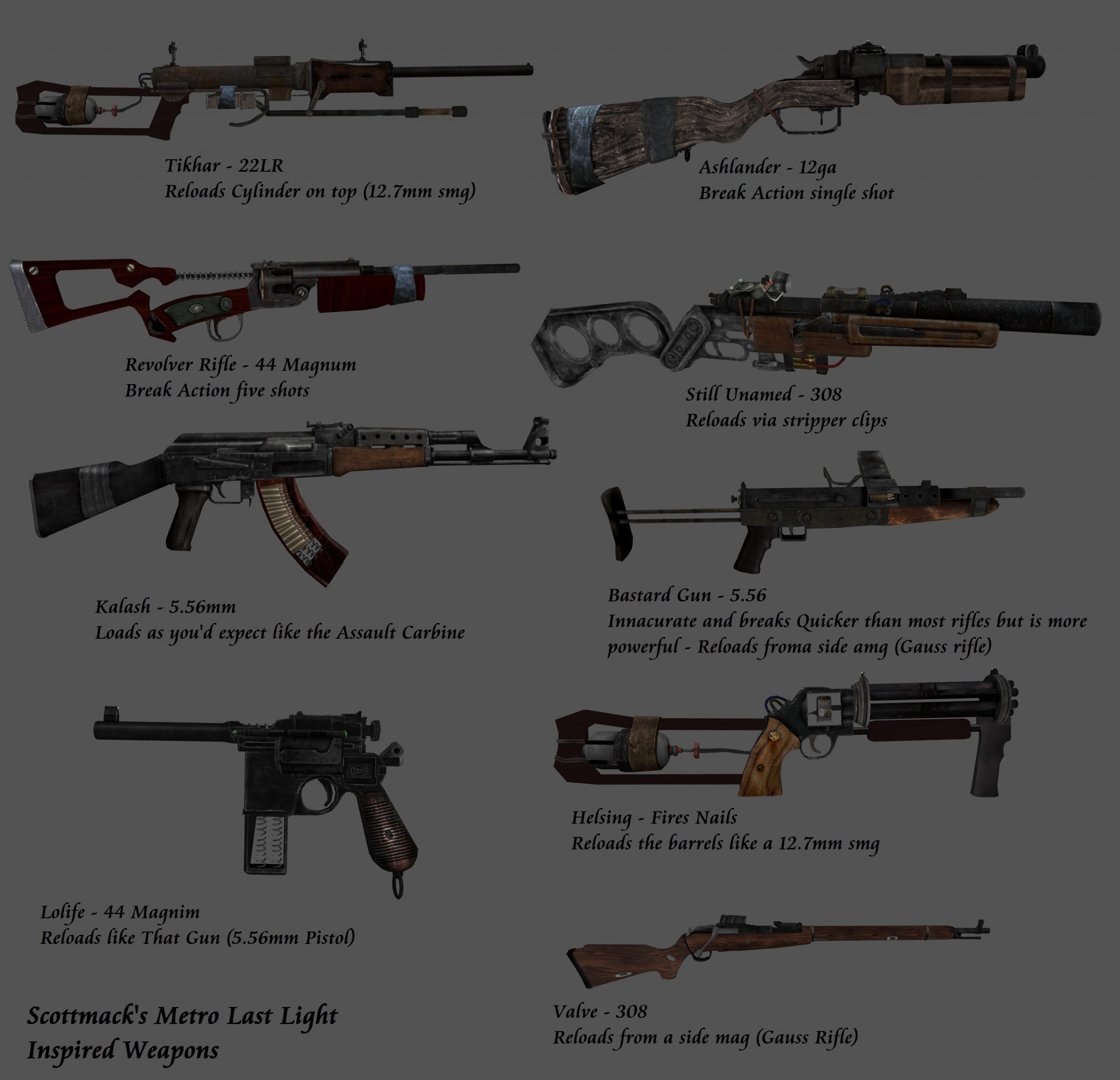 Fallout 4 metro 2033 weapons фото 19