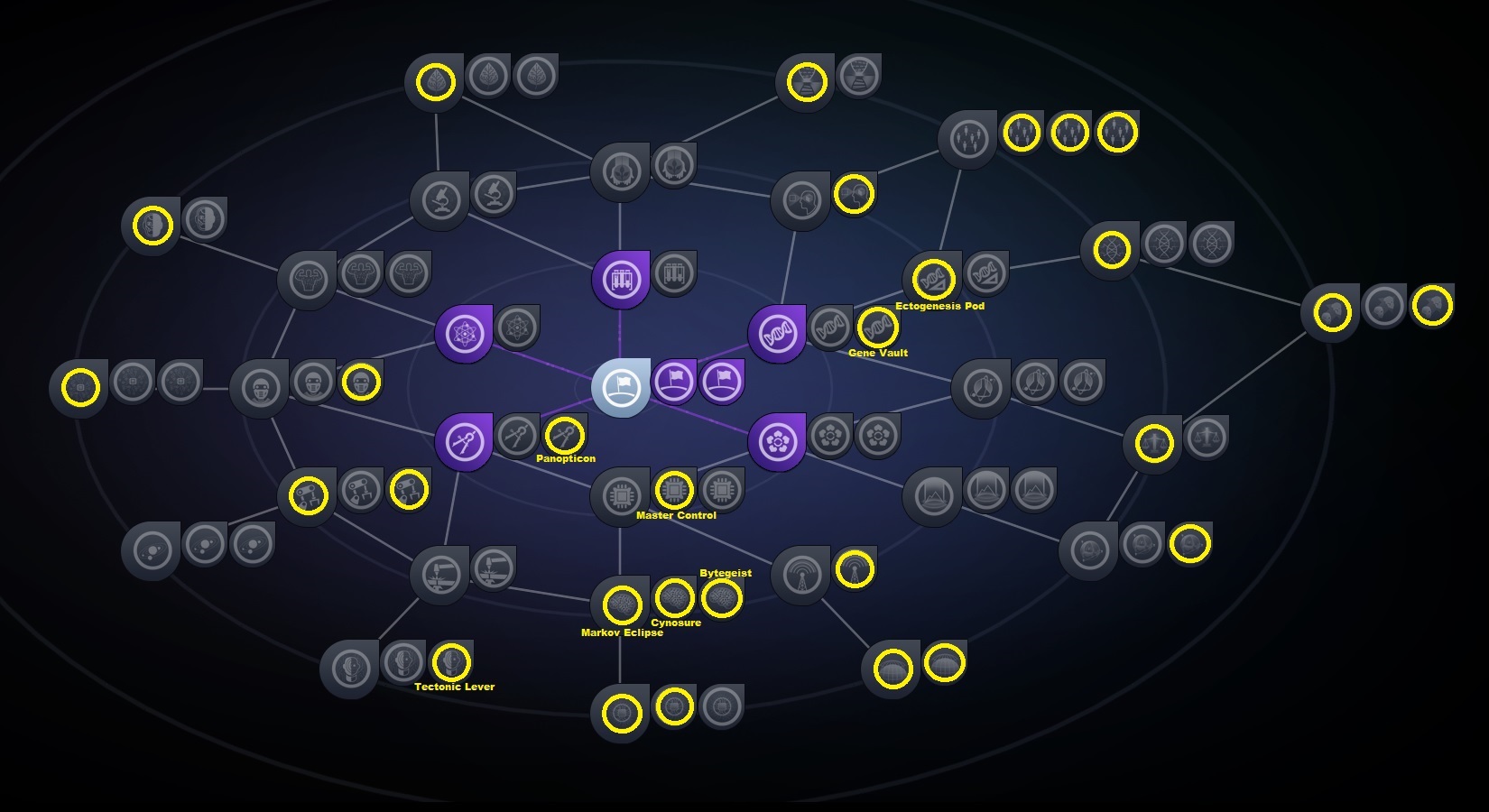 Wonders in the Techtree for Sid Meier's Civilization: Beyond Earth