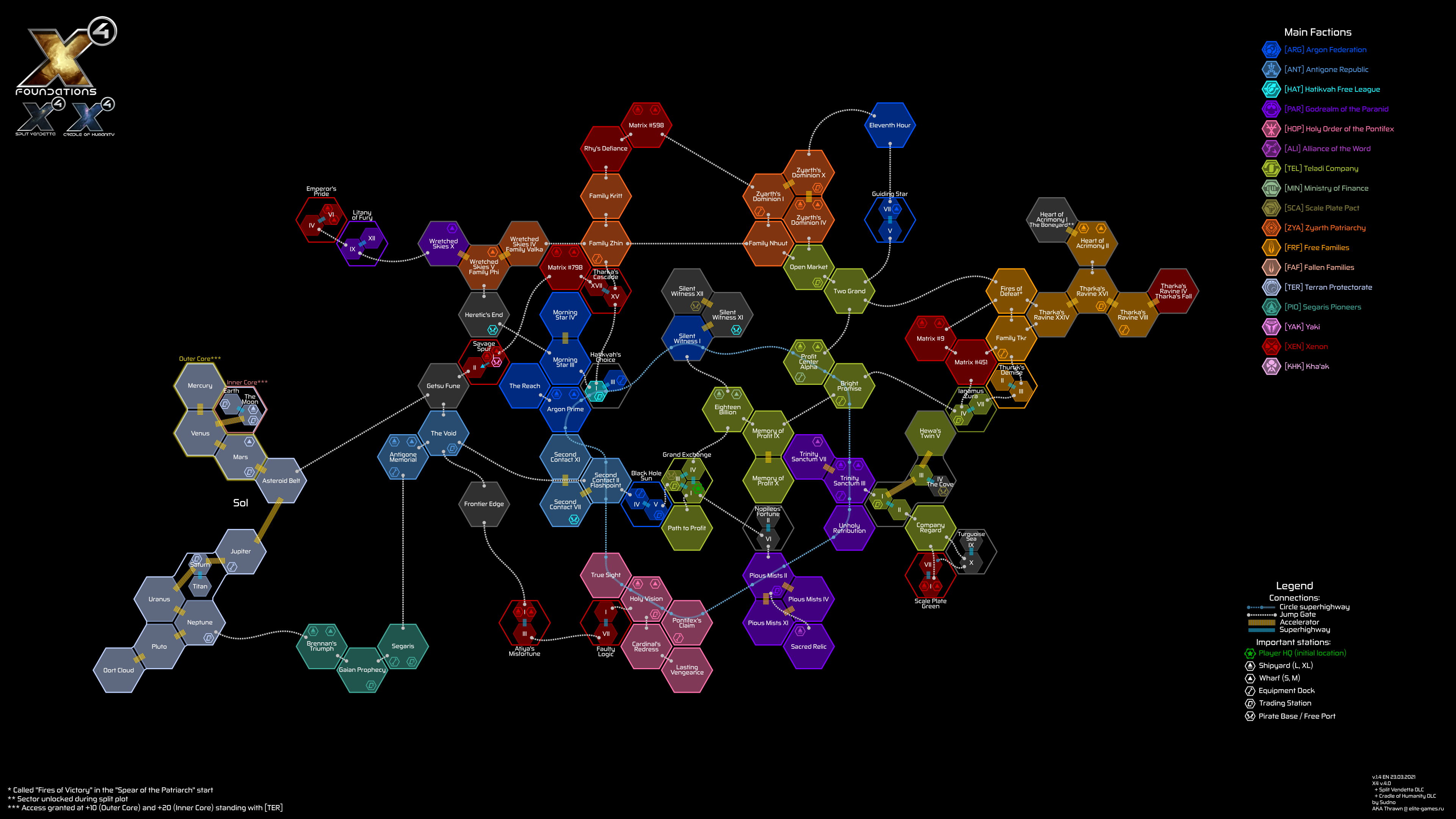 X4 4.0 Cradle of Humanity Map – Steam Solo