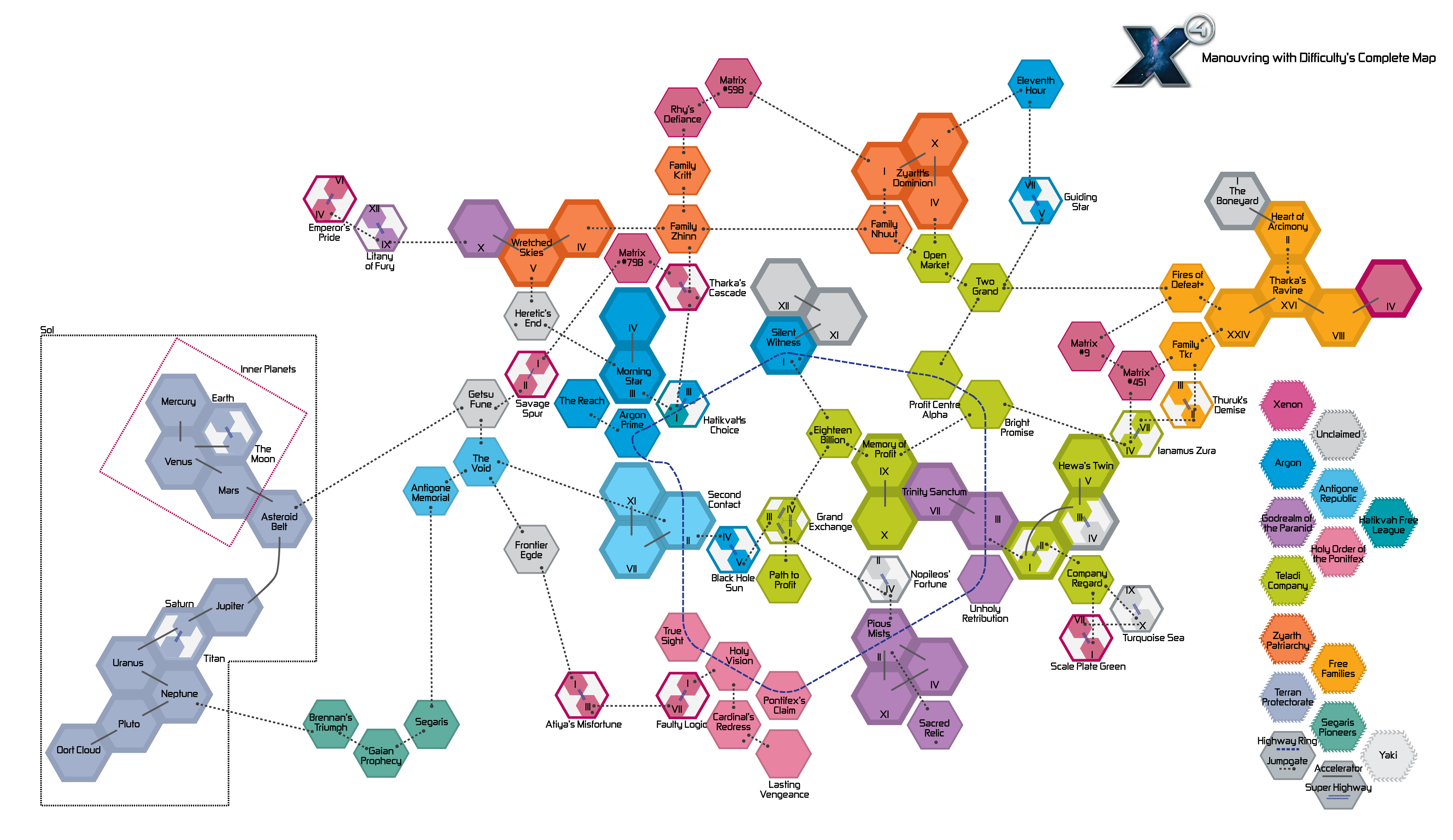 X4 Full Map [Cradle of Humanity] for X4: Foundations