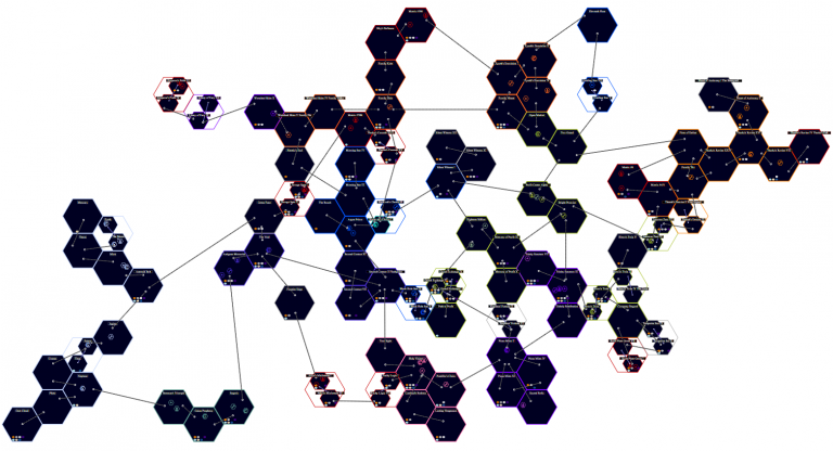 X4 v4.0 SVG vector map with resources – Steam Solo